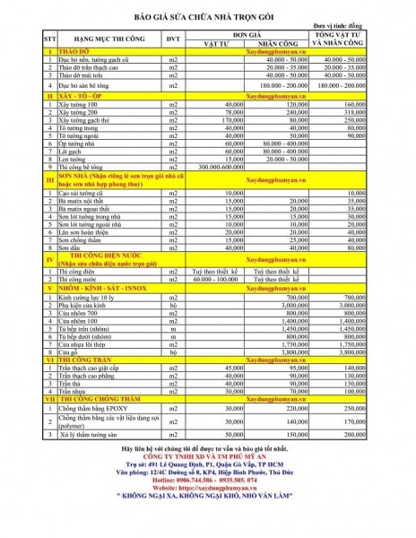 Báo giá sửa chữa nhà trọn gói giá rẻ